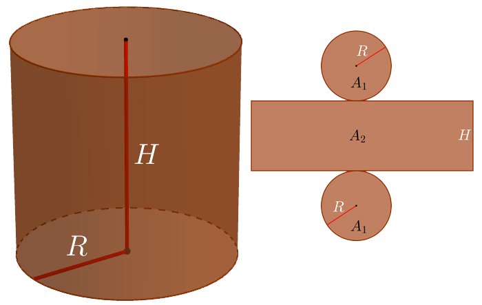 Cylinder
